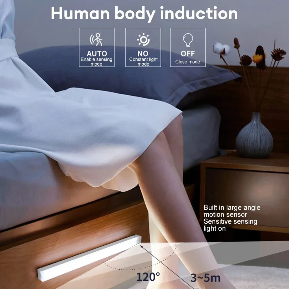 Wireless LED Motion Sensor Cabinet Light