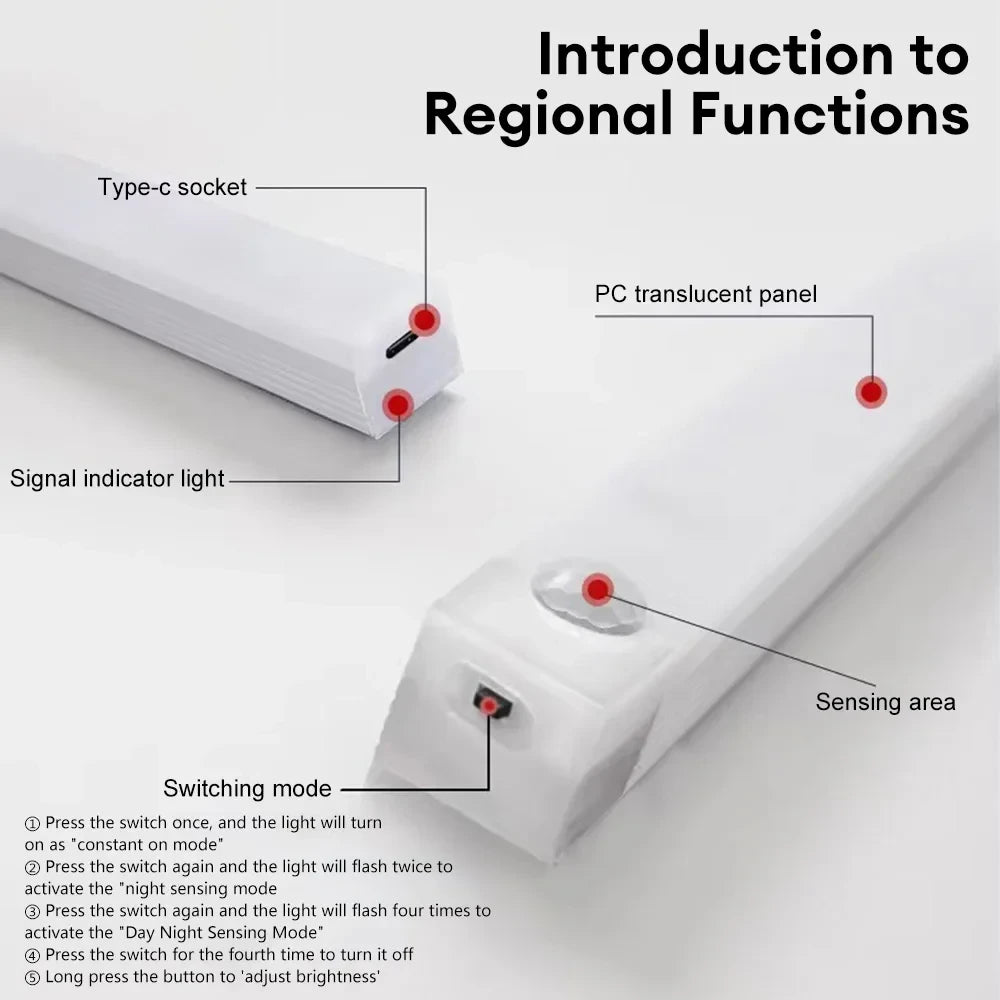 Wireless LED Motion Sensor Cabinet Light